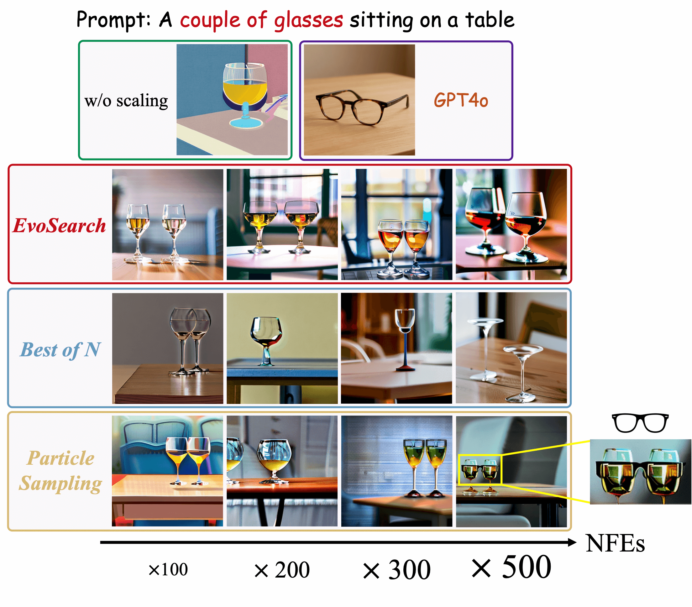 example image