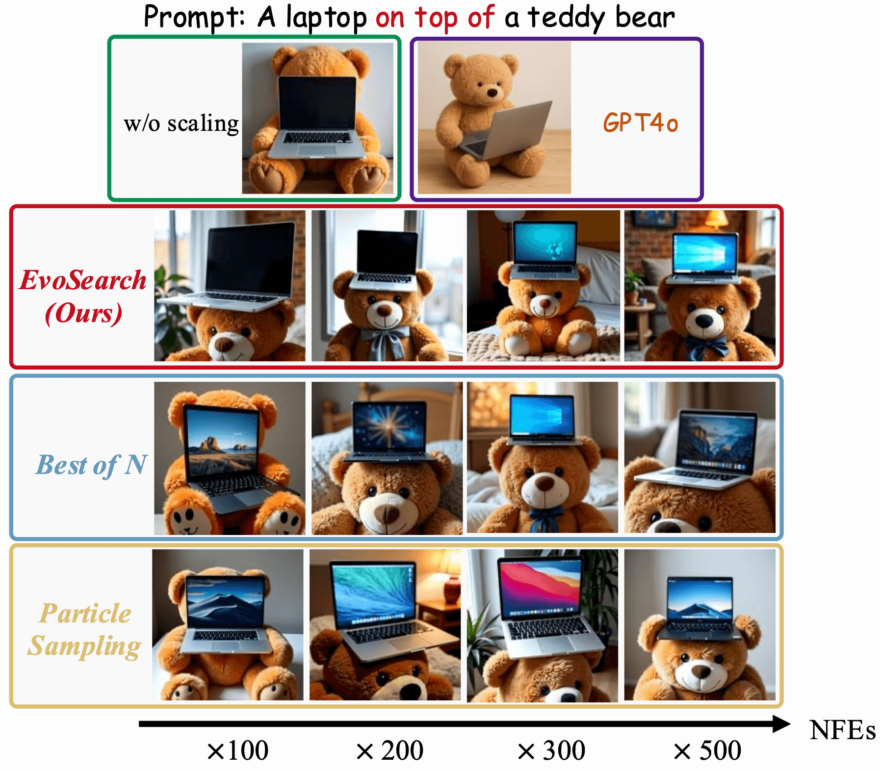 example image